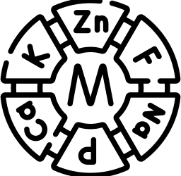 Minerals – Trace elements